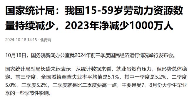 3个人干5个人的活，剩下的2个人去哪了？