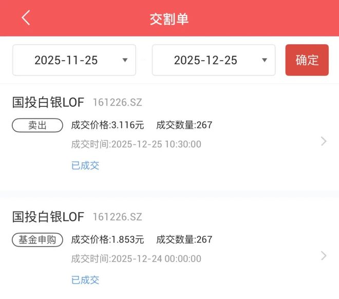 偷鸡成功,赚了67.52%(4) 偷鸡成功,赚了67.52%(4)