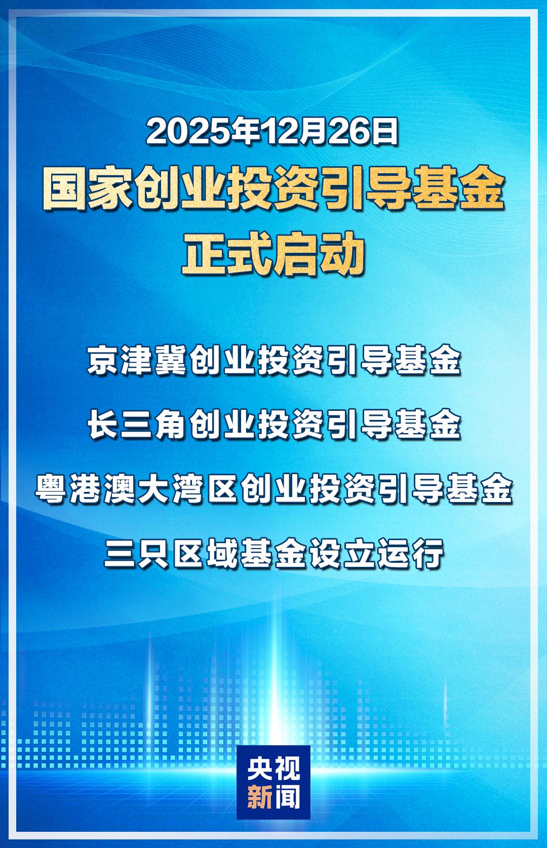 国家创业投资引导基金正式启动
