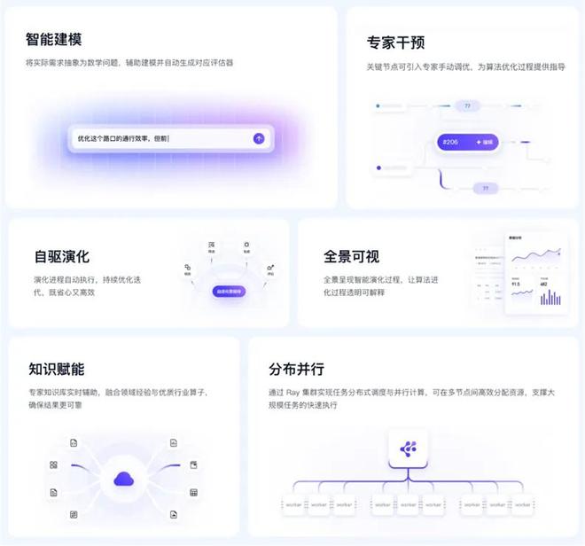 把AI变成生产力，百度走得更早一步