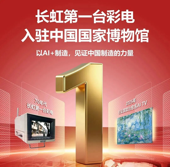 多件“长虹造”成为中国国家博物馆藏品！(6)