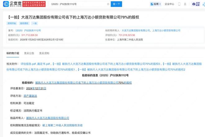 万达集团名下70%小贷公司股权5.1亿起拍 关联12亿余元执行案件