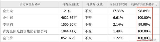 紧要关头，法院雪中送炭，4万人转悲为喜，青海巨富家族绝处逢生(2)