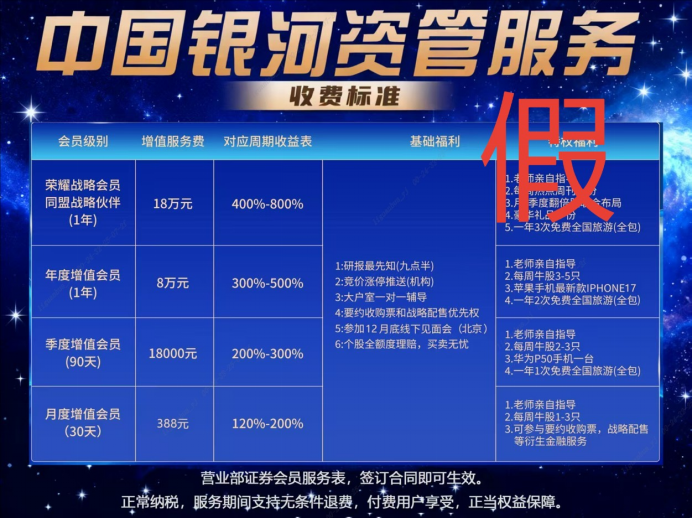 假冒的“银河CBG”APP、“中国银河金熠版zy”APP是诈骗项目！(4)