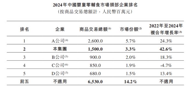 终结 为携程打工！反垄断调查撕开 OTA 行业暴利真相(3)