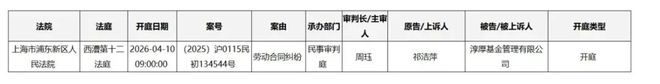 上海国资闪电接管淳厚基金，新管理层曝光(6)