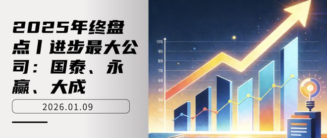 2025年终盘点丨进步最大公司：国泰、永赢、大成(1)