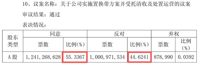 糟了！知名房企老板被告，索赔64亿(9)
