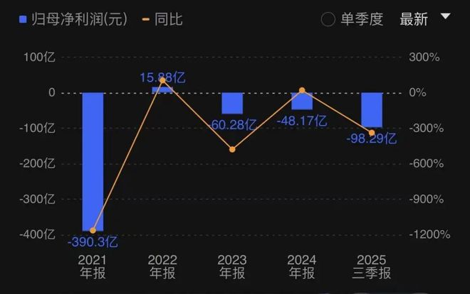 糟了！知名房企老板被告，索赔64亿(4)