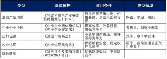 中国光伏协会推动的所有行业自律，被全面叫停！(2)
