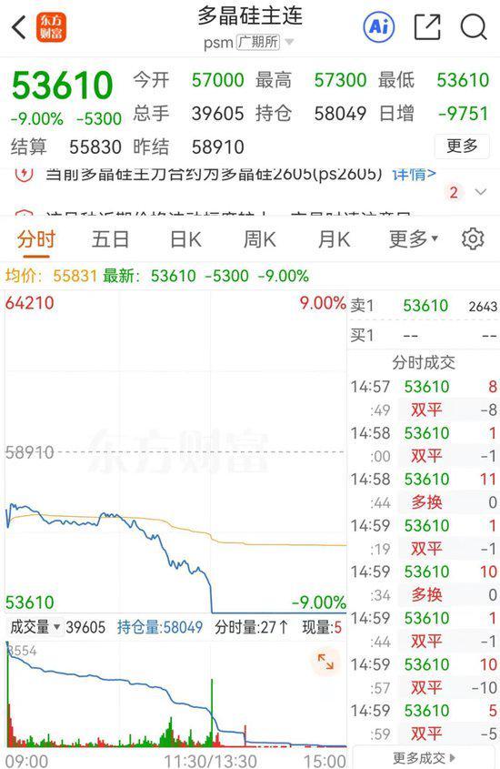 中国光伏协会推动的所有行业自律，被全面叫停！