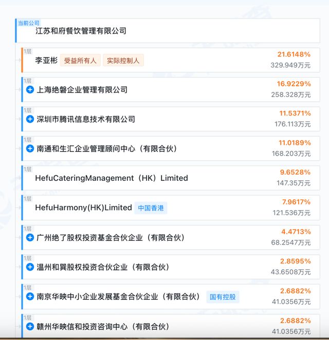 腾讯、绝味食品投资的和府捞面，如何在“预制菜”风波中接招？(7)