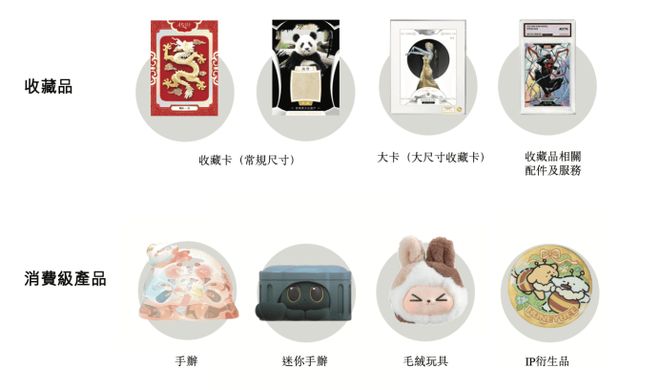 Suplay：一张“纸片”的IPO冒险(4)