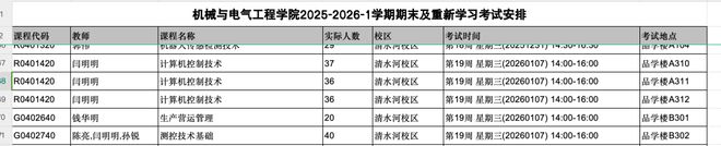 芯片“小巨人”星拓微电子启动上市辅导，实控人系“80后”电子科大女副教授(4)
