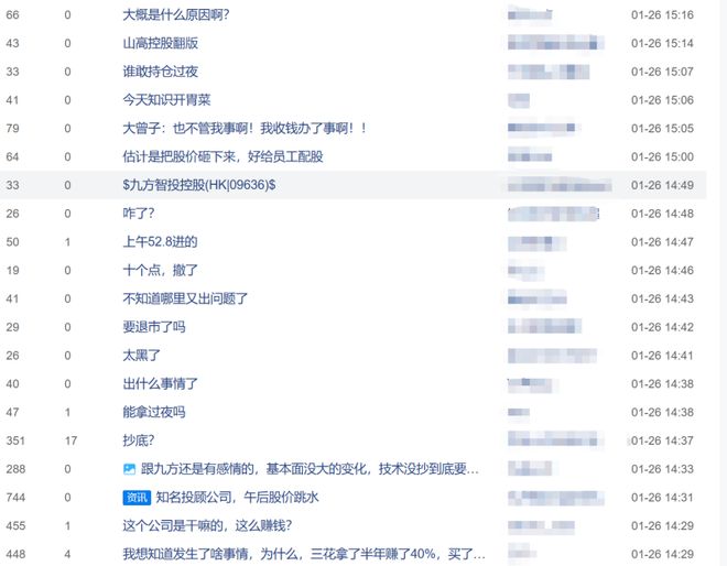 14倍大牛股九方智投“闪崩”，陈文彬的投顾生意怎么了？(3)