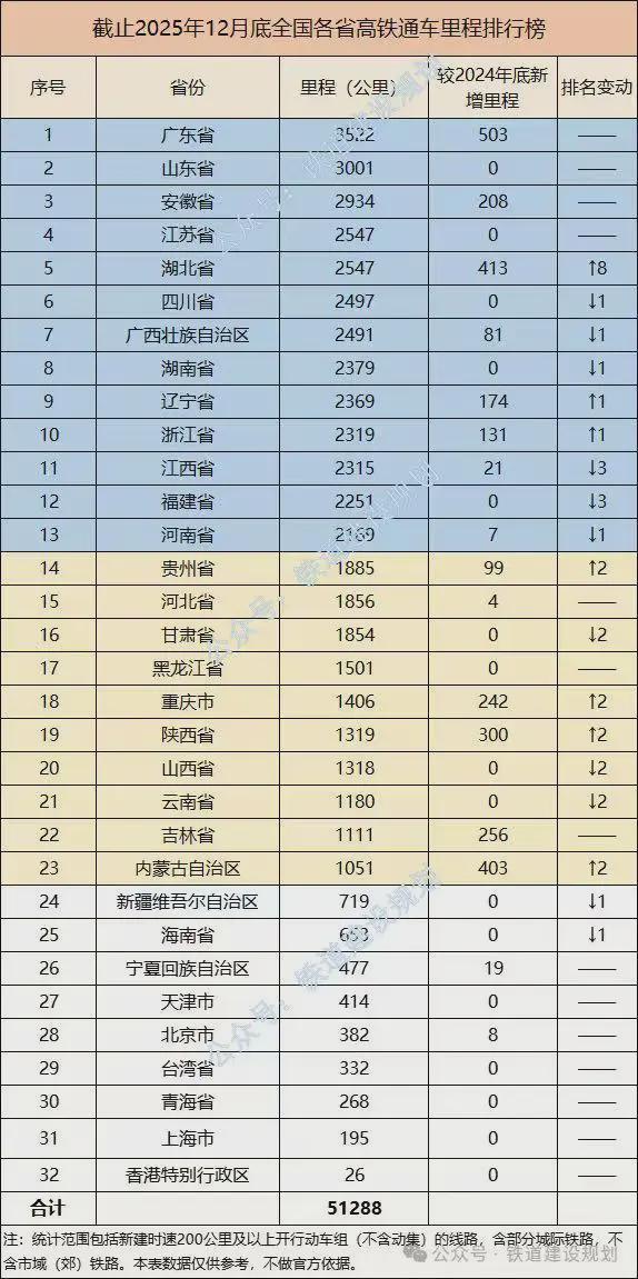 靴子落地！这些铁路，难建了(11)