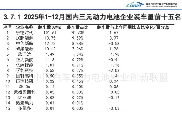 看完福布斯选出的20款电车，突然懂了车圈“潜规则”(2)