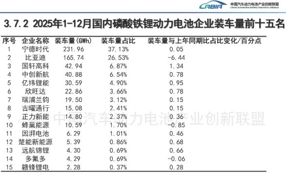 看完福布斯选出的20款电车，突然懂了车圈“潜规则”(3)