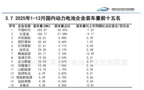 看完福布斯选出的20款电车，突然懂了车圈“潜规则”(5)