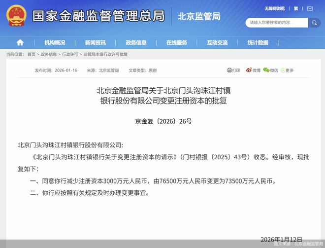 逆势“瘦身”！多家中小银行减资落地，什么信号(1)