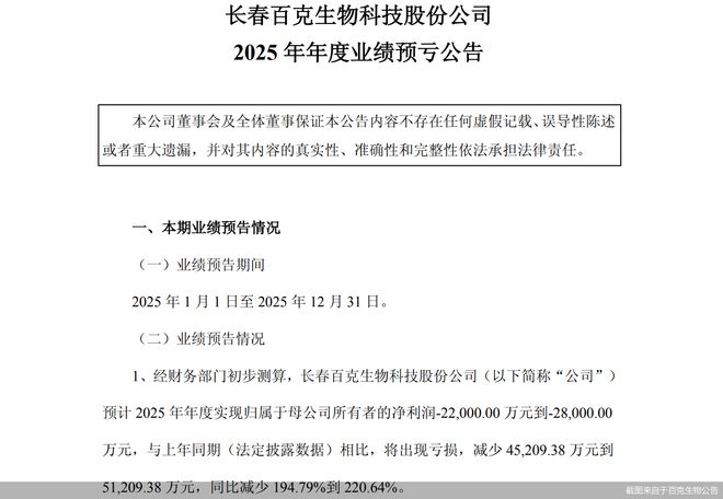 带状疱疹疫苗不好卖，百克生物将创上市后年度业绩首亏(1)