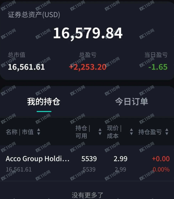 观乾潮和YTcap是杀猪盘！！！(3)