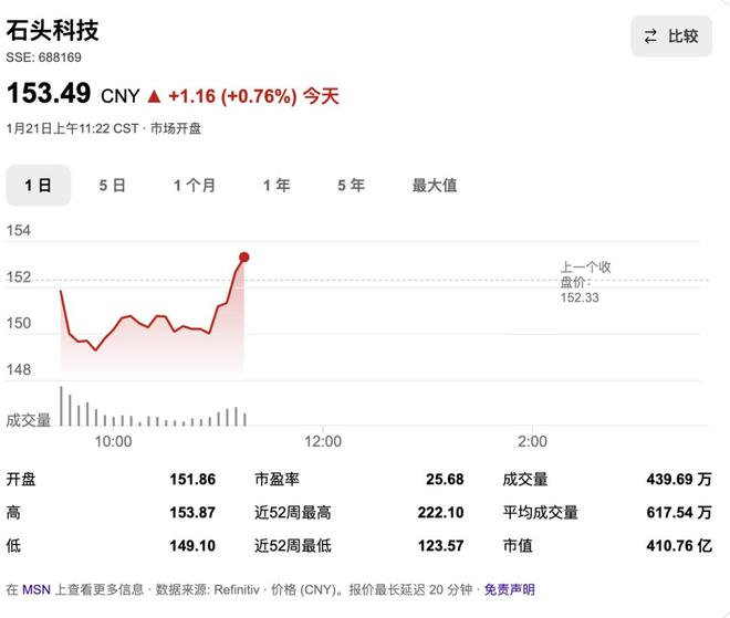 具身智能救得了石头科技吗？(2)