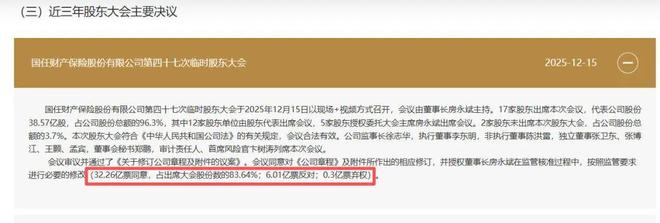 国任保险屡有股东生“退意”，股东大会连现反对票或指向联美控股，公司回应：属自主权利范畴(4)
