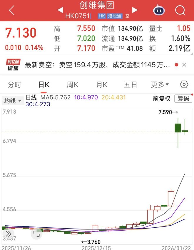70岁黄宏生谋变，创维再闯关(3)