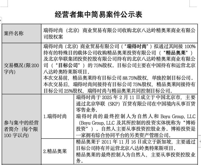 拓展消费零售版图 博裕旗下瑞得时尚拟收购八达岭奥莱75%股权(1)