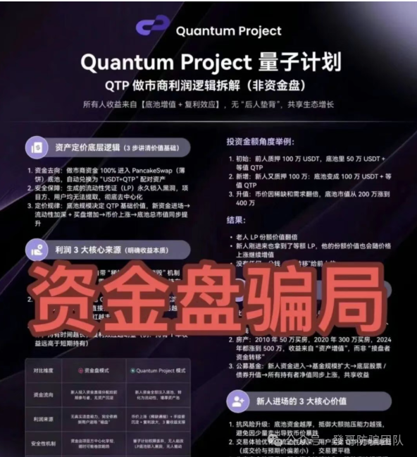 血的教训！“英矽智能、海豚 Web3、量子计划”投这10个资金盘血本无归，受害