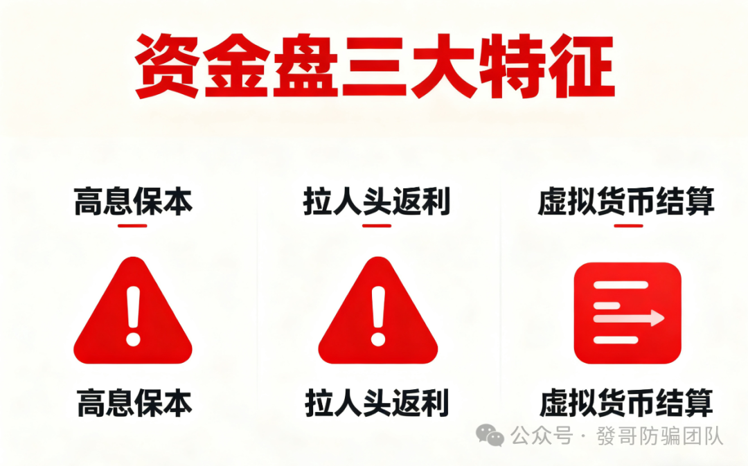 血的教训！“英矽智能、海豚 Web3、量子计划”投这10个资金盘血本无归，受害者哭诉：想维权都无门(2)