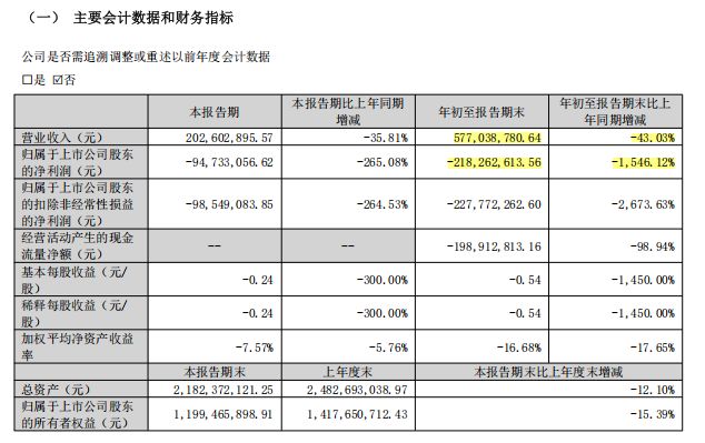“等生了孩子”“等还完房贷”，上市公司广告文案引热议，网友质疑贩卖焦虑，最新消息：广告已撤下(4)