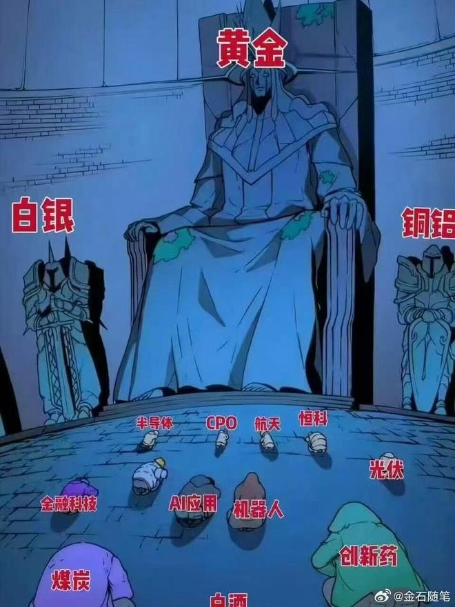 压不住了，黄金暴力突破5500美元，白银剑指120美元(1)
