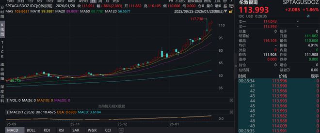 30倍杠杆？做空金银？杰我瑞暴雷，疑似百亿资金无法兑付...(3)