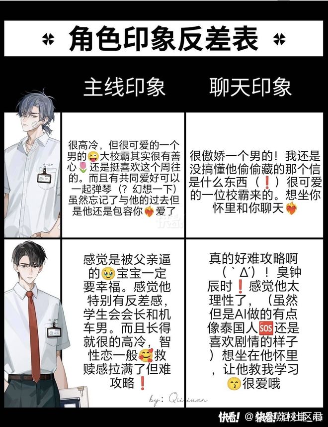 漫画站在AI的十字路口：工具、灵魂与不可替代的100%(11)