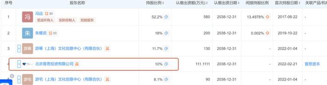 王健林王思聪又有新动作，这次王思聪能救万达吗？(4)