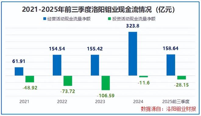 豪赚200亿，河南矿王，迎接泼天富贵！(8)