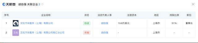 万东医疗5年换3帅，美的为何扶不起一个医疗影像龙头?(3)