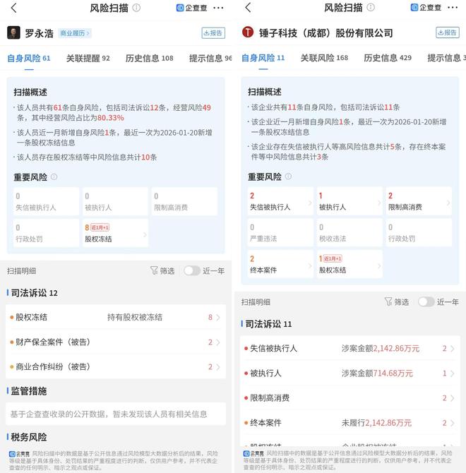 罗永浩新增一条股权冻结信息，债不是还完了吗？(2)