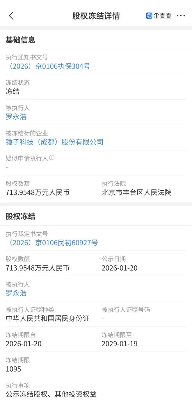 罗永浩新增一条股权冻结信息，债不是还完了吗？(1)