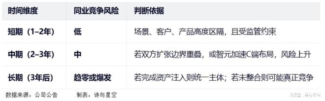 600亿大牛股牵手智元机器人(5)