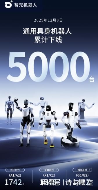 600亿大牛股牵手智元机器人(1)