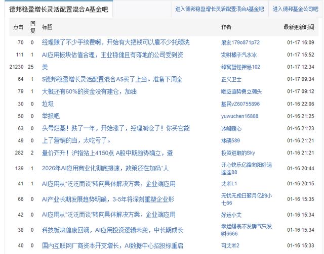 爆款刚诞生，德邦基金为何急下“谢客令”？(6)