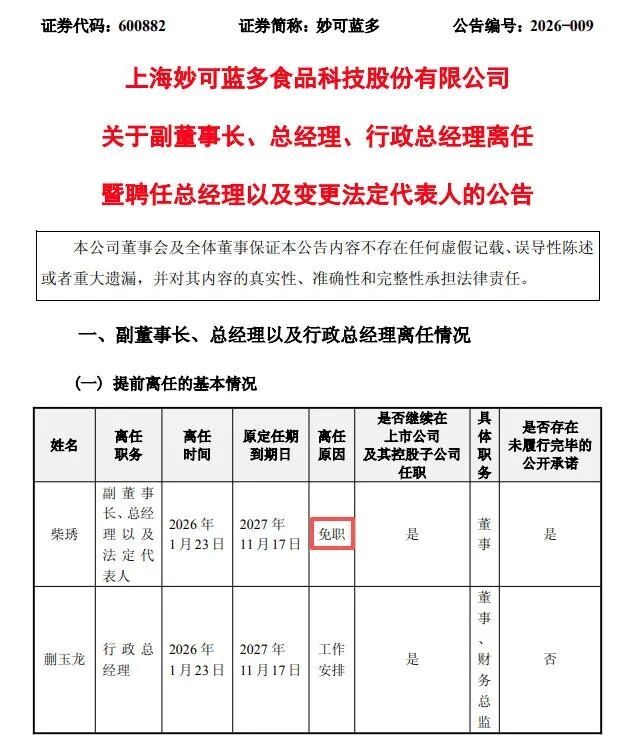 妙可蓝多回应创始人被罢免，柴琇怎么了？(1)