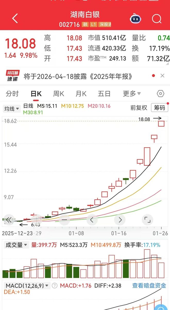湖南白银风险几何(1)