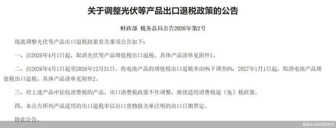 地产过后到光伏了！五大巨头，去年巨亏超300亿(13)