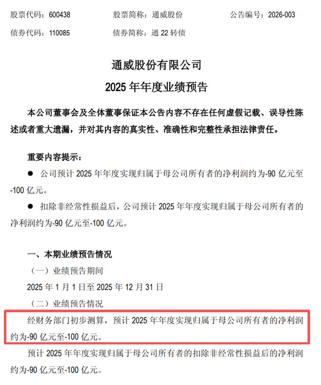 地产过后到光伏了！五大巨头，去年巨亏超300亿(1)
