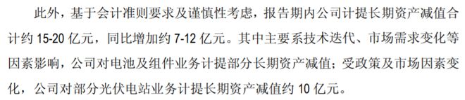 地产过后到光伏了！五大巨头，去年巨亏超300亿(10)