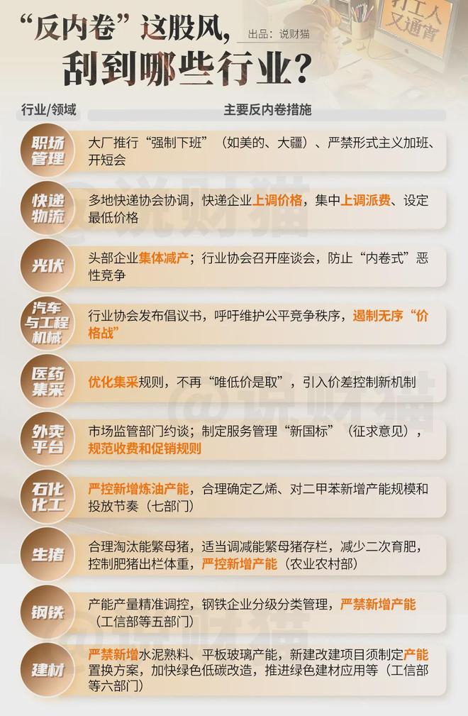 地产过后到光伏了！五大巨头，去年巨亏超300亿(12)